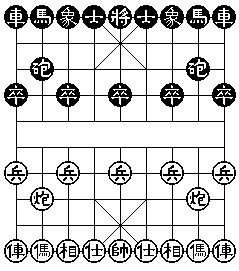 échecs chinois capture